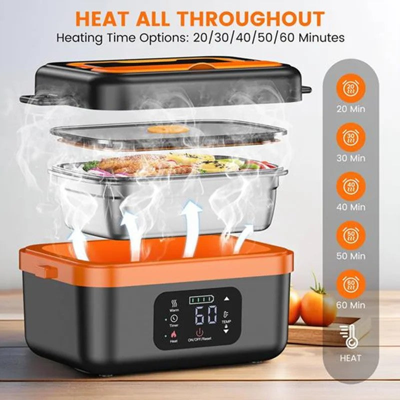 Infographic showing Stoke Co. cordless meal box 360-degree heating technology with timer settings from 20 to 60 minutes